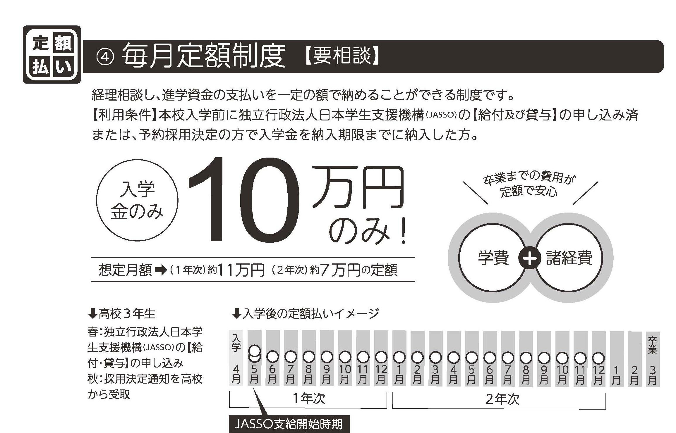 毎月定額制度【要相談】 入学金のみ10万円のみ！